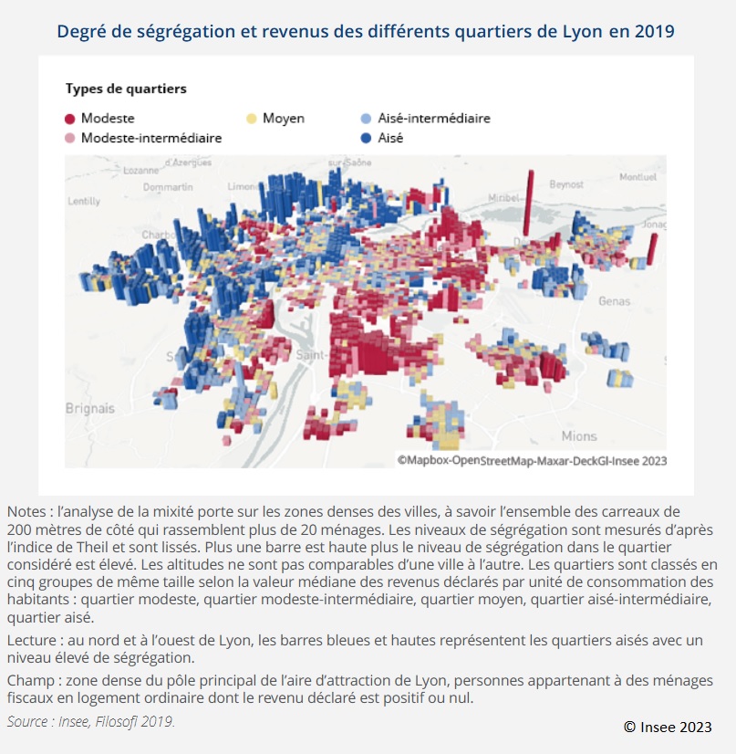 Carte : Degré de ségrégation et revenus des différents quartiers de Lyon en 2019