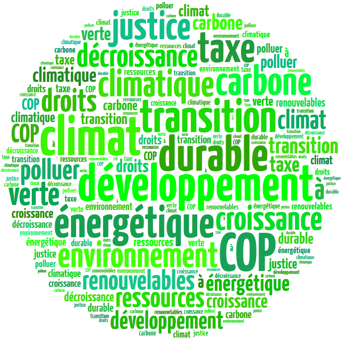 La politique climatique et les choix éthiques
