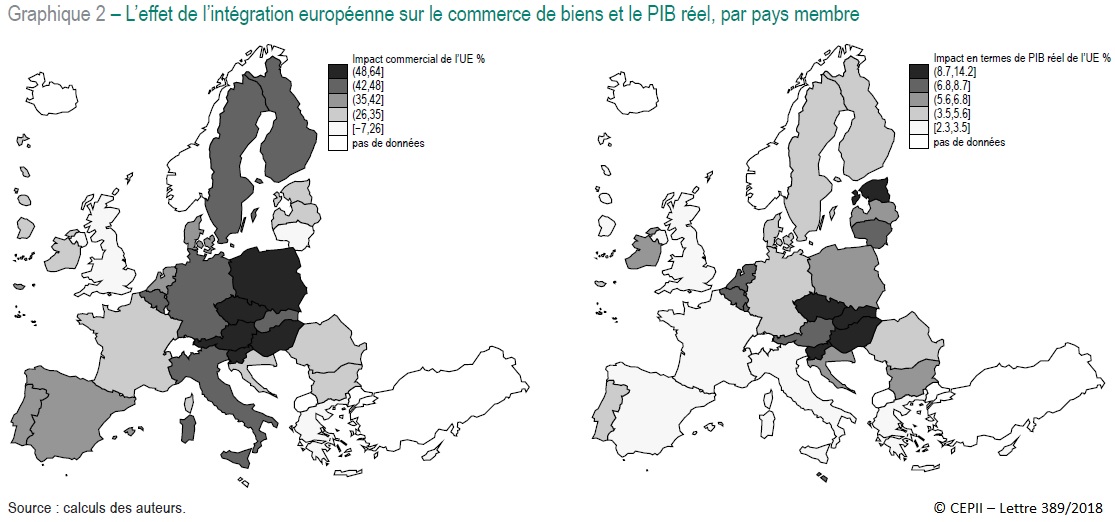 cartes L'effet de l'intégration européenne sur le commerce de biens et le PIB réel, par pays membre