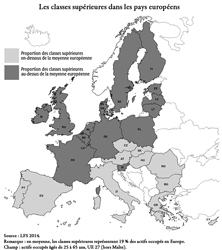 Carte : Les classes supérieures dans les pays européens