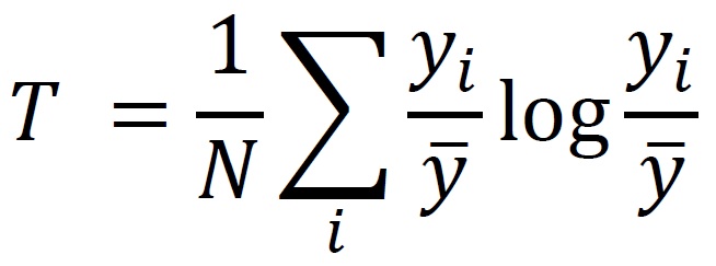 équation de l'indice de Theil pour une population N